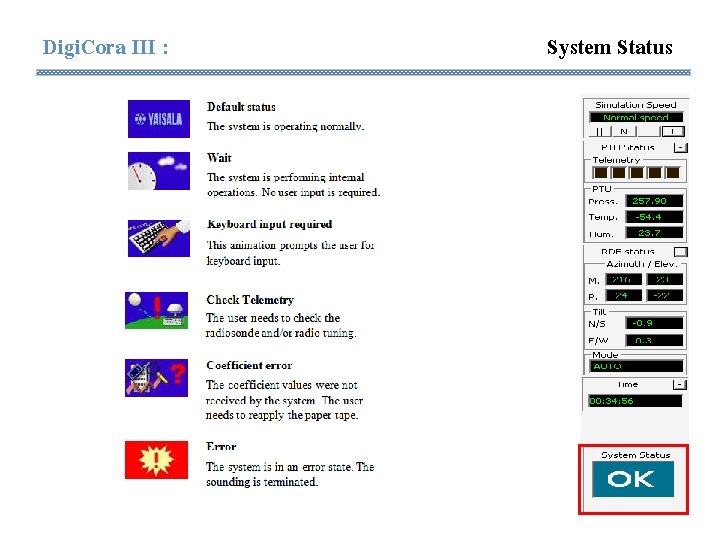 Digi. Cora III : System Status Digi. Cora III : System Status