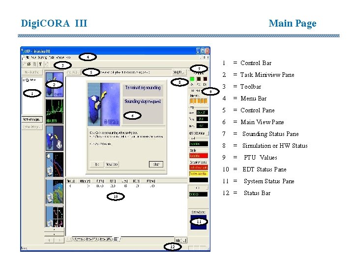 Digi. CORA III 3 1 Main Page 4 7 5 8 2 9 6 Digi. CORA III 3 1 Main Page 4 7 5 8 2 9 6