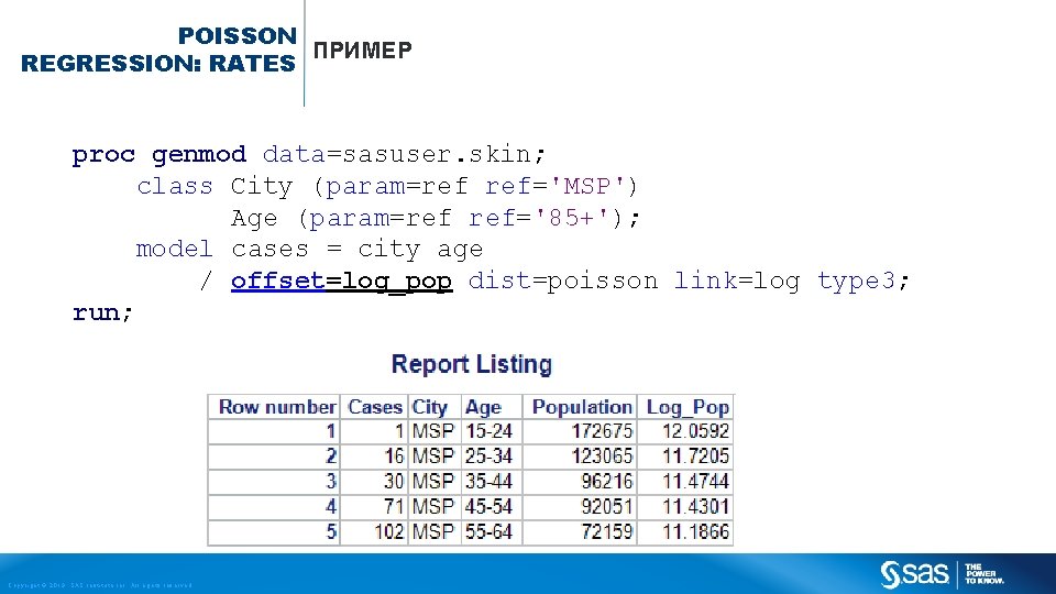 POISSON ПРИМЕР REGRESSION: RATES proc genmod data=sasuser. skin; class City (param=ref ref='MSP') Age (param=ref