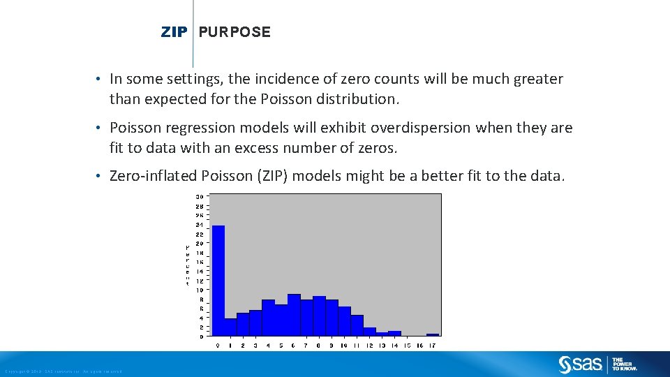 ZIP PURPOSE • In some settings, the incidence of zero counts will be much