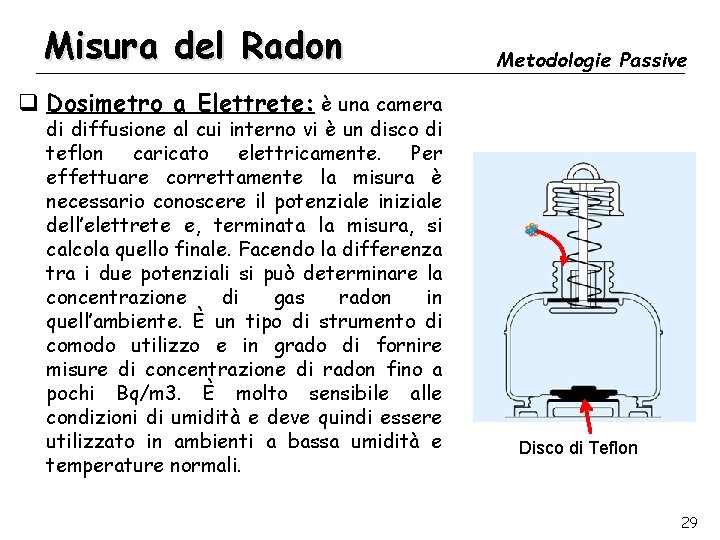 Misura del Radon Metodologie Passive q Dosimetro a Elettrete: è una camera di diffusione