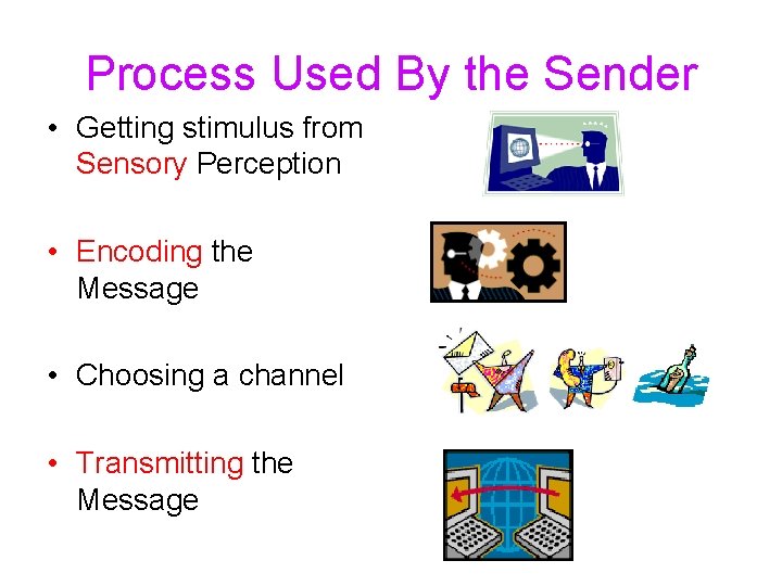 Process Used By the Sender • Getting stimulus from Sensory Perception • Encoding the