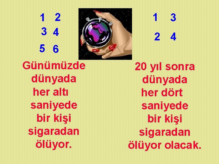 1 2 3 4 5 6 Günümüzde dünyada her altı saniyede bir kişi sigaradan