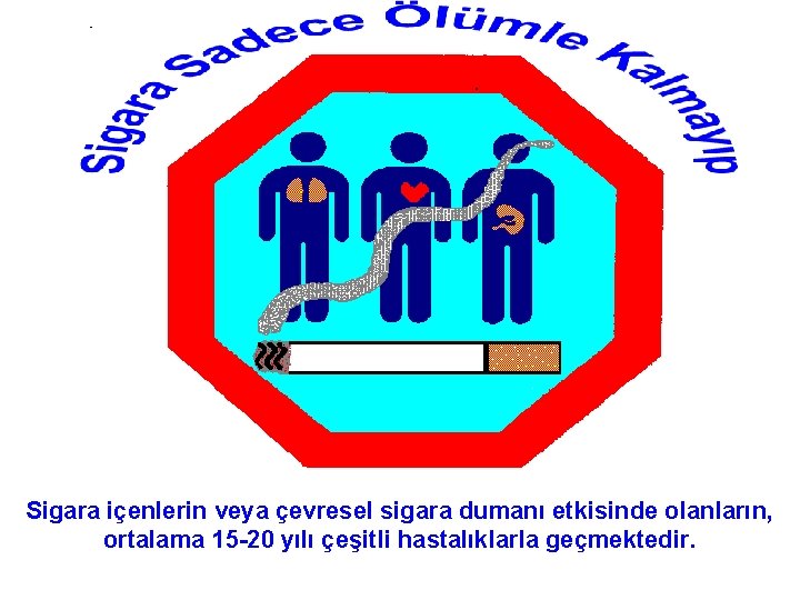 Sigara içenlerin veya çevresel sigara dumanı etkisinde olanların, ortalama 15 -20 yılı çeşitli hastalıklarla