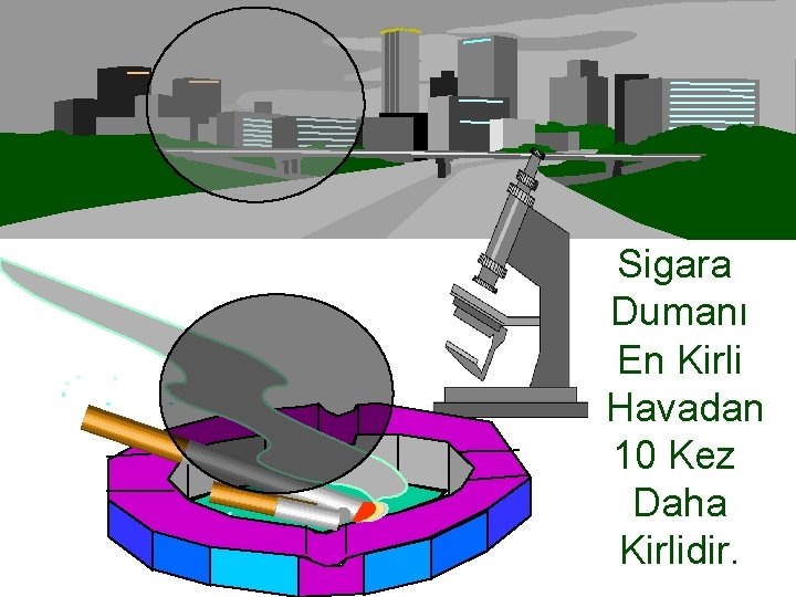 Sigara Dumanı En Kirli Havadan 10 Kez Daha Kirlidir. 