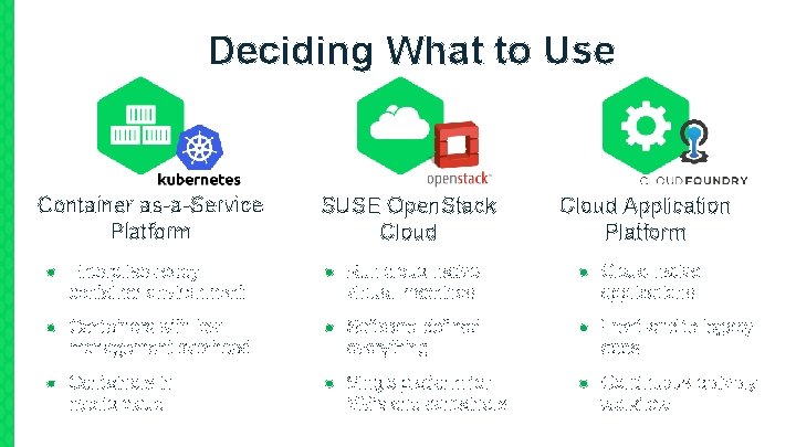 Deciding What to Use Container as-a-Service Platform SUSE Open. Stack Cloud Application Platform ●