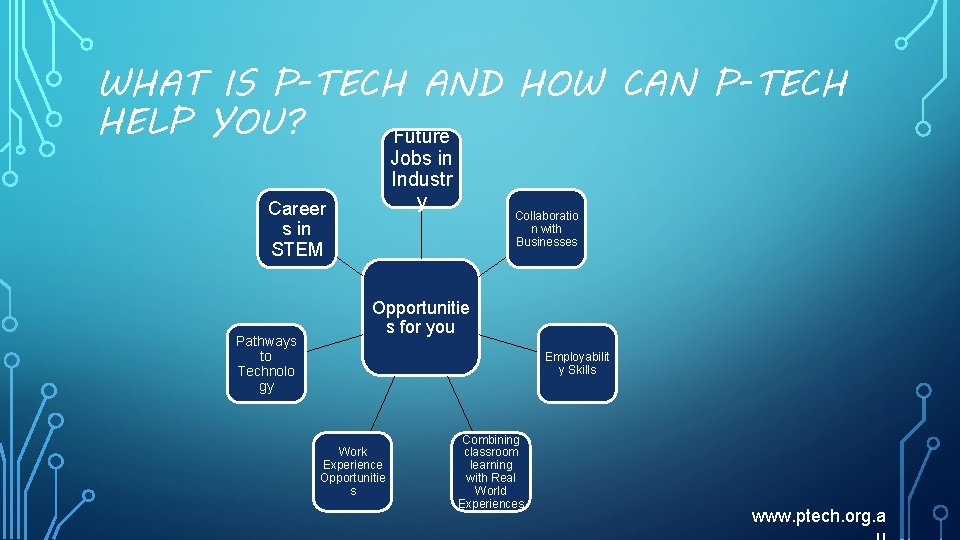 WHAT IS P-TECH AND HOW CAN P-TECH HELP YOU? Future Jobs in Industr y