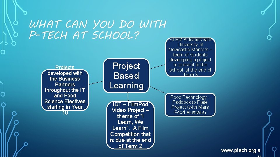 WHAT CAN YOU DO WITH P-TECH AT SCHOOL? Projects developed with the Business Partners