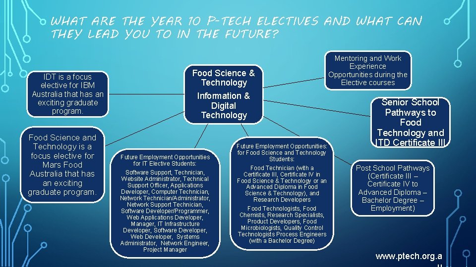 WHAT ARE THE YEAR 10 P-TECH ELECTIVES AND WHAT CAN THEY LEAD YOU TO