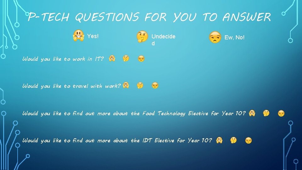 P-TECH QUESTIONS FOR YOU TO ANSWER Yes! Undecide d Ew, No! Would you like