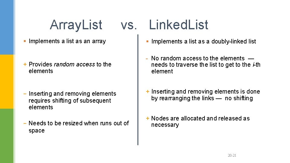  Array. List vs. Linked. List § Implements a list as an array §