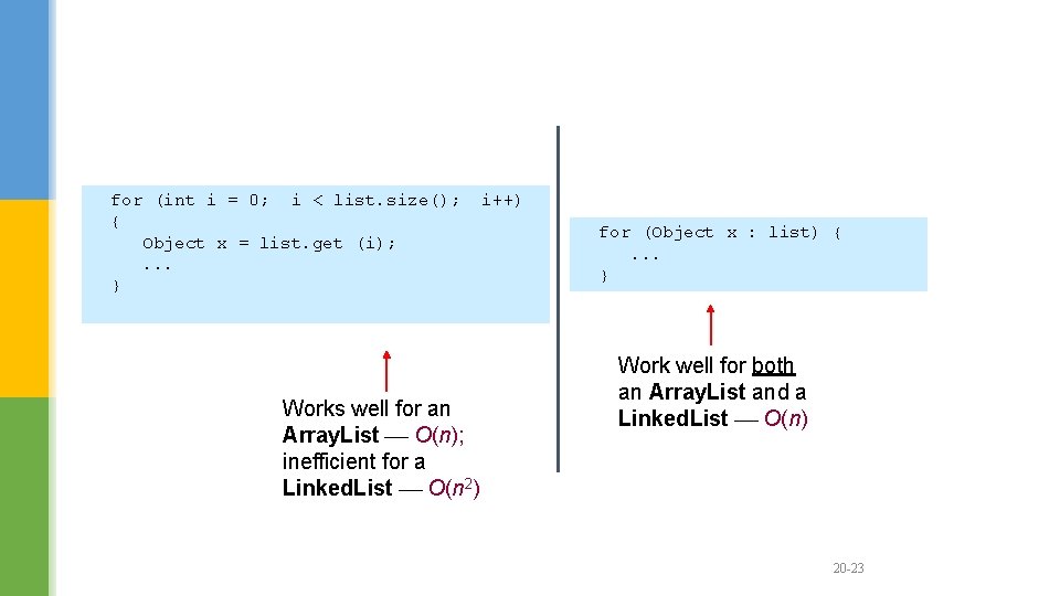 for (int i = 0; i < list. size(); { Object x = list.