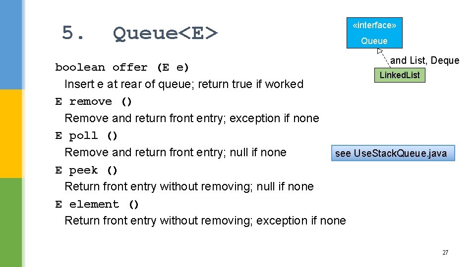 5. Queue<E> «interface» Queue and List, Deque boolean offer (E e) Linked. List Insert
