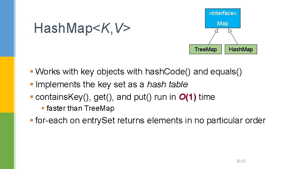  «interface» Map Hash. Map<K, V> Tree. Map Hash. Map § Works with key