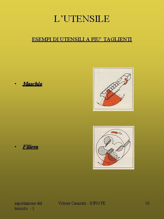 L’UTENSILE ESEMPI DI UTENSILI A PIU’ TAGLIENTI • Maschio • Filiera asportazione del truciolo