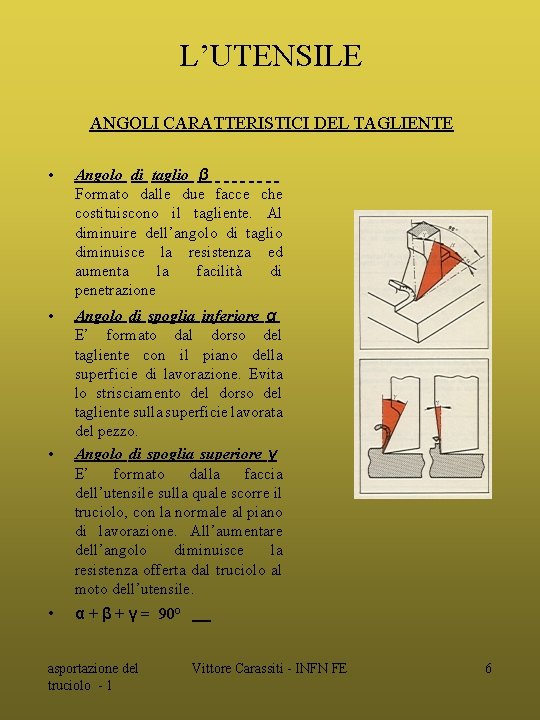 L’UTENSILE ANGOLI CARATTERISTICI DEL TAGLIENTE • Angolo di taglio β Formato dalle due facce