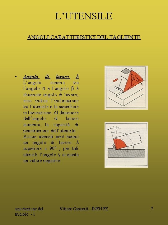 L’UTENSILE ANGOLI CARATTERISTICI DEL TAGLIENTE • Angolo di lavoro λ L’angolo somma tra l’angolo