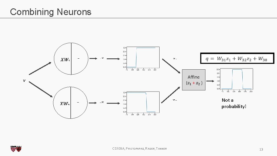 Combining Neurons CS 109 A, PROTOPAPAS, RADER, TANNER Not a probability! 13 