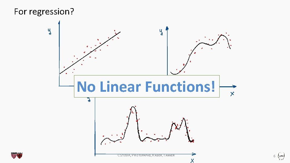 For regression? No Linear Functions! CS 109 A, PROTOPAPAS, RADER, TANNER 6 