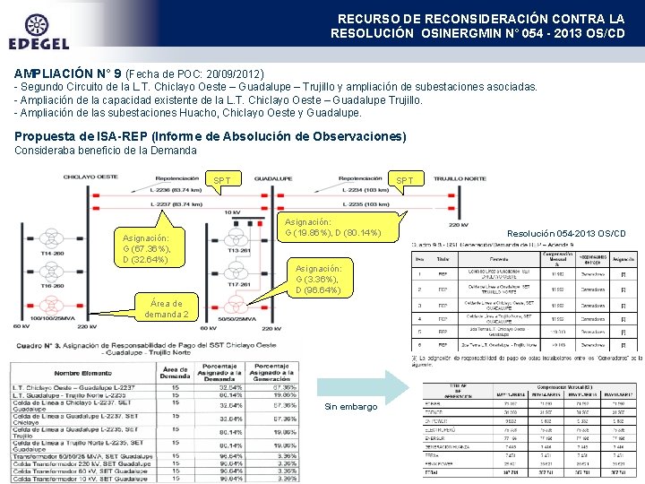 RECURSO DE RECONSIDERACIÓN CONTRA LA RESOLUCIÓN OSINERGMIN N° 054 - 2013 OS/CD AMPLIACIÓN N°