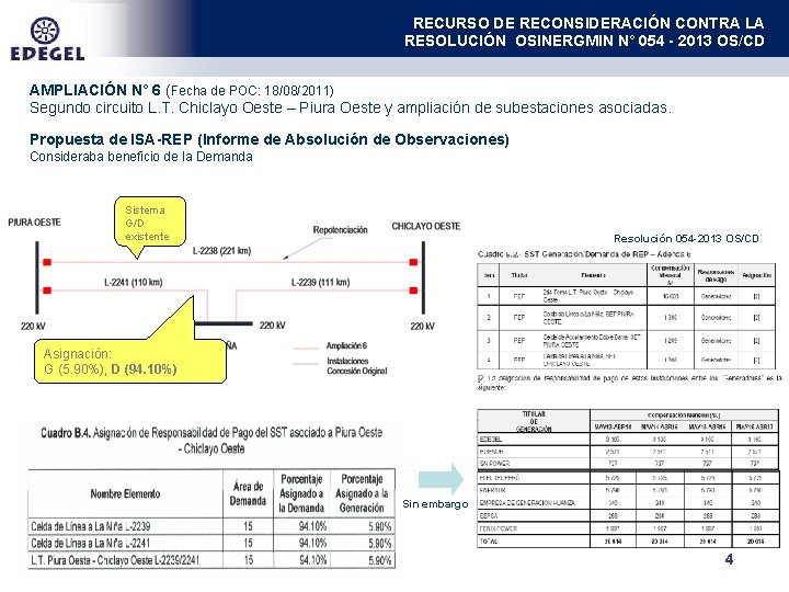 RECURSO DE RECONSIDERACIÓN CONTRA LA RESOLUCIÓN OSINERGMIN N° 054 - 2013 OS/CD AMPLIACIÓN N°
