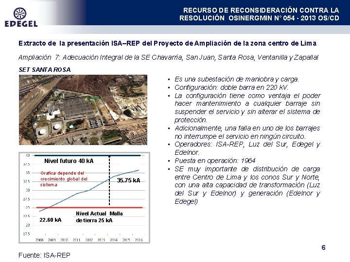 RECURSO DE RECONSIDERACIÓN CONTRA LA RESOLUCIÓN OSINERGMIN N° 054 - 2013 OS/CD Extracto de