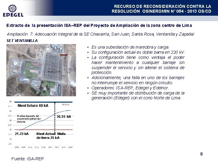RECURSO DE RECONSIDERACIÓN CONTRA LA RESOLUCIÓN OSINERGMIN N° 054 - 2013 OS/CD Extracto de