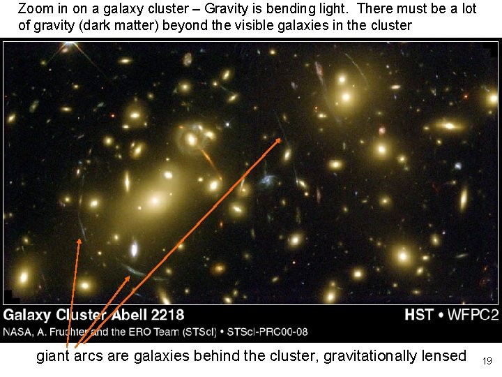 Zoom in on a galaxy cluster – Gravity is bending light. There must be