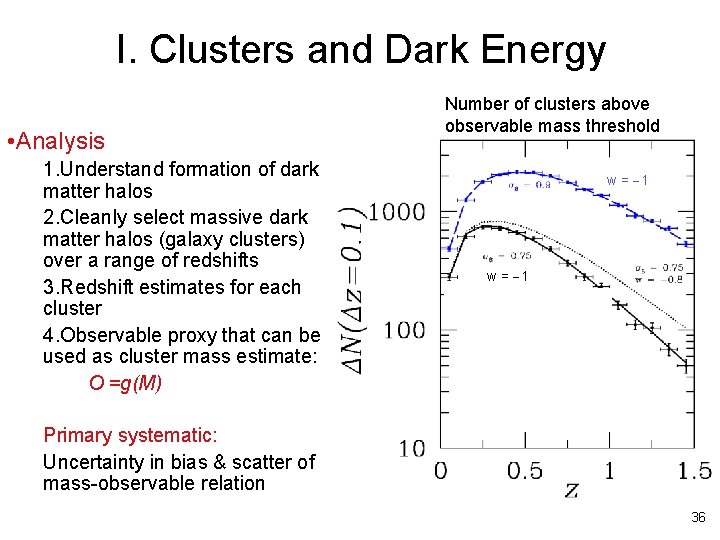 I. Clusters and Dark Energy • Analysis 1. Understand formation of dark matter halos