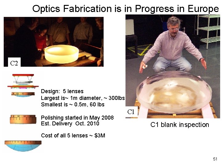 Optics Fabrication is in Progress in Europe C 2 Design: 5 lenses Largest is~