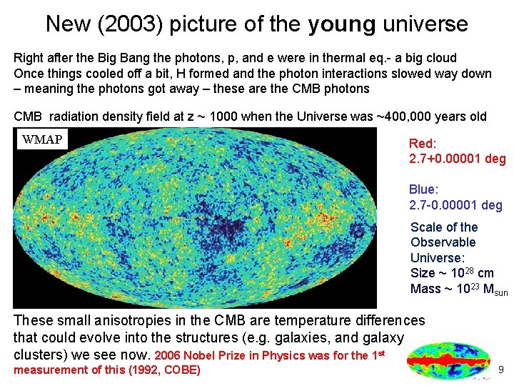 New (2003) picture of the young universe Right after the Big Bang the photons,