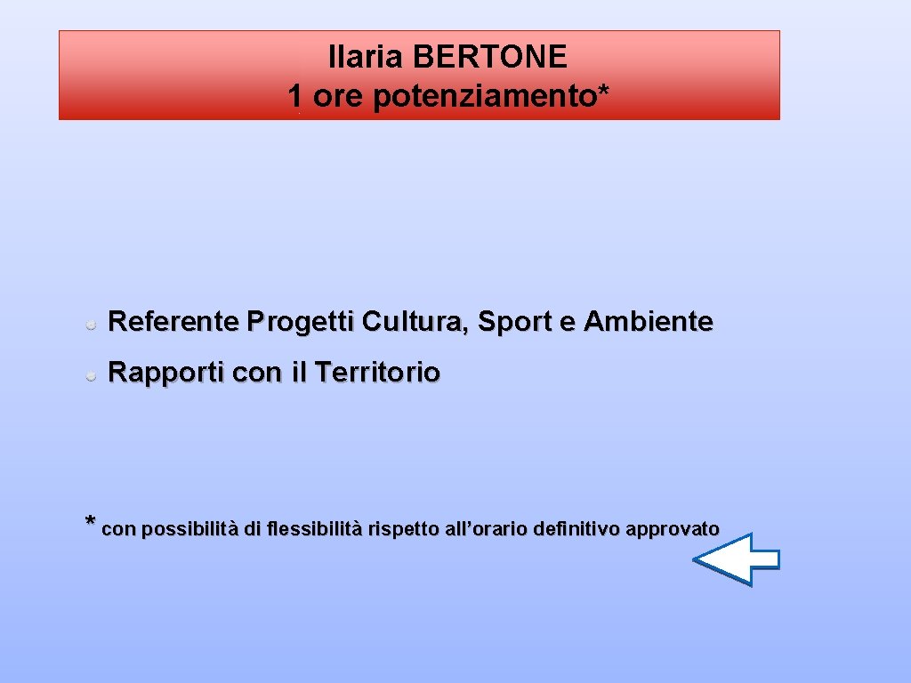 Ilaria BERTONE 1 ore potenziamento* Referente Progetti Cultura, Sport e Ambiente Rapporti con il