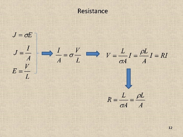 Resistance 12 Resistance 12