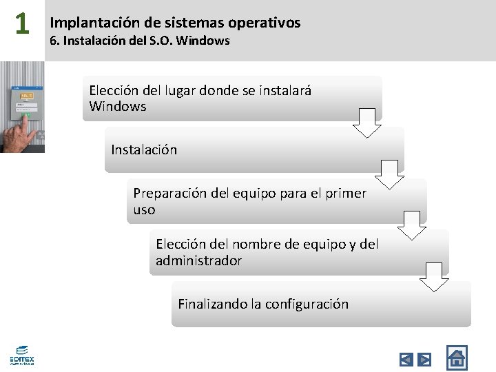 1 Implantación de sistemas operativos 6. Instalación del S. O. Windows Elección del lugar