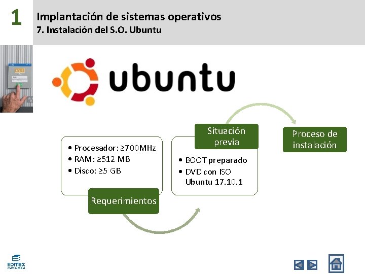 1 Implantación de sistemas operativos 7. Instalación del S. O. Ubuntu • Procesador: ≥