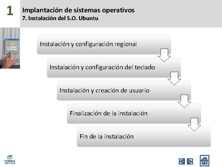 1 Implantación de sistemas operativos 7. Instalación del S. O. Ubuntu Instalación y configuración