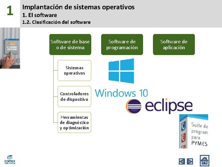 1 Implantación de sistemas operativos 1. El software 1. 2. Clasificación del software Software