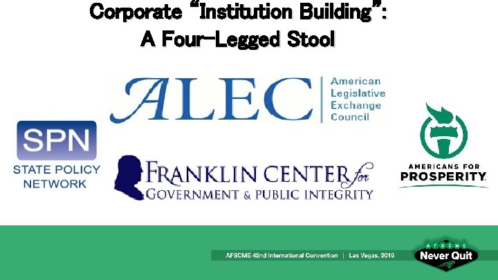 Corporate “Institution Building”: A Four-Legged Stool 