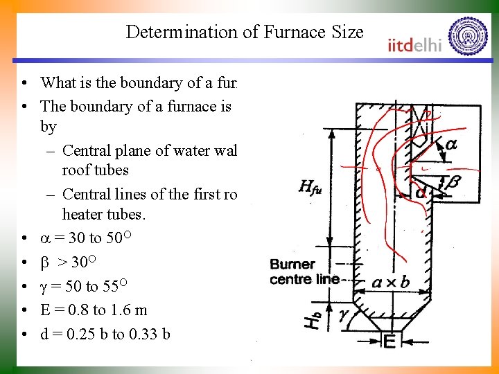 Determination of Furnace Size • What is the boundary of a furnace? • The