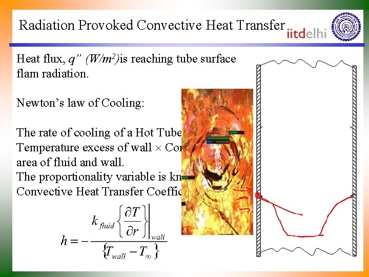 Radiation Provoked Convective Heat Transfer Heat flux, q” (W/m 2)is reaching tube surface flam