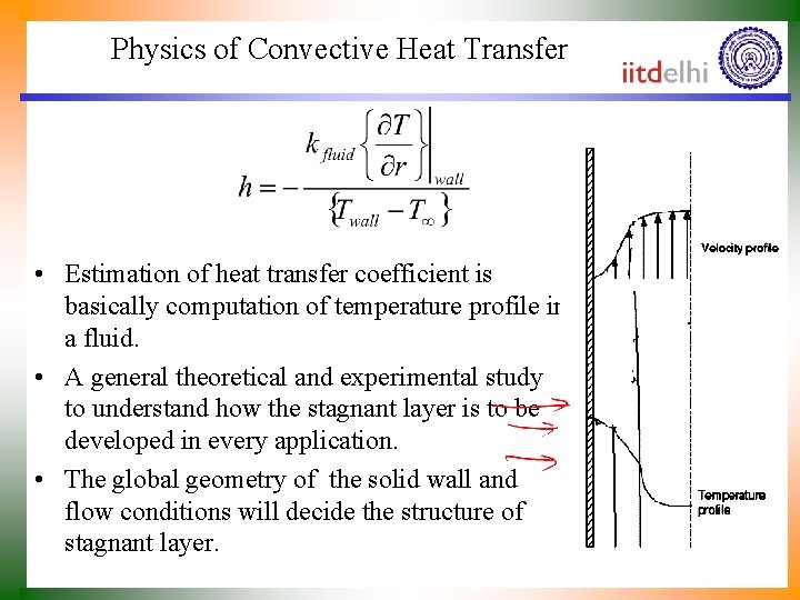 Physics of Convective Heat Transfer • Estimation of heat transfer coefficient is basically computation