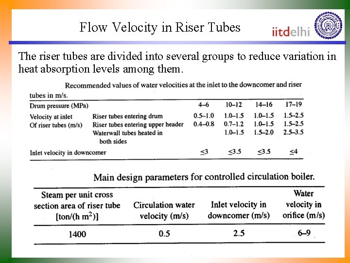Flow Velocity in Riser Tubes The riser tubes are divided into several groups to