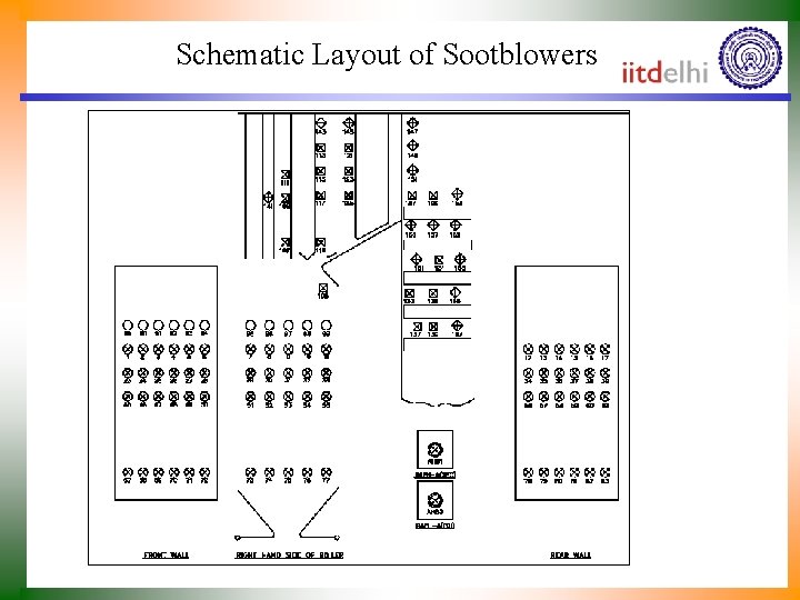 Schematic Layout of Sootblowers 