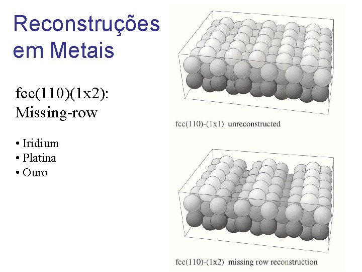 Reconstruções em Metais fcc(110)(1 x 2): Missing-row • Iridium • Platina • Ouro 