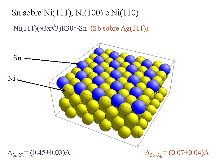 Sn sobre Ni(111), Ni(100) e Ni(110) Ni(111)( 3 x 3)R 30 -Sn (Sb sobre