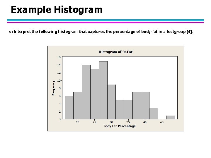 Example Histogram c) Interpret the following histogram that captures the percentage of body-fat in