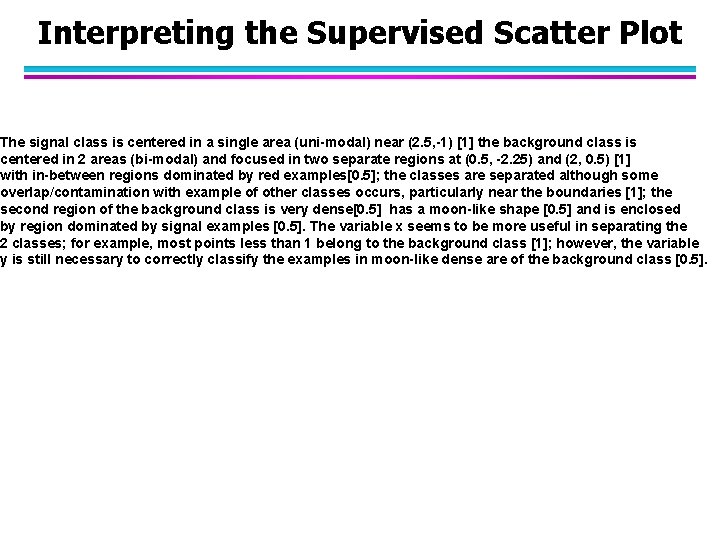 Interpreting the Supervised Scatter Plot The signal class is centered in a single area