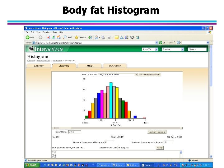 Body fat Histogram 