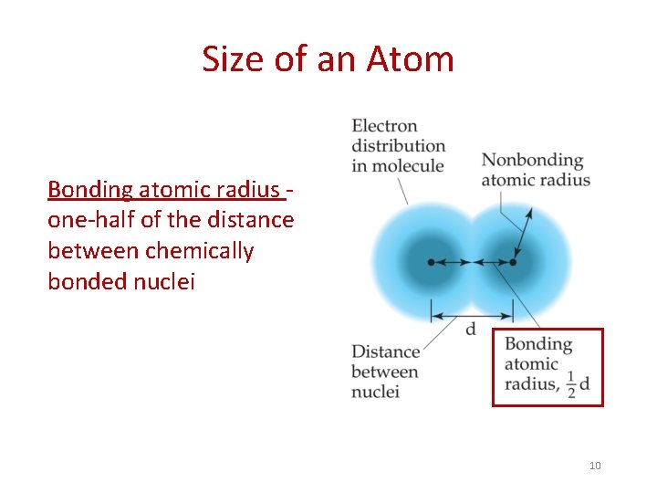 Size of an Atom Bonding atomic radius one-half of the distance between chemically bonded