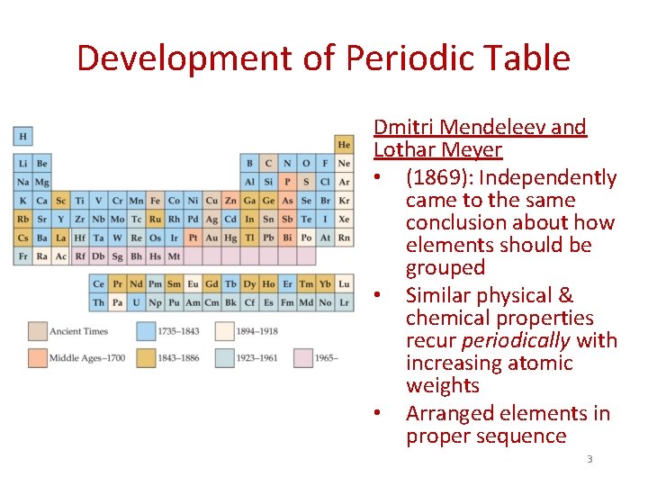 Development of Periodic Table Dmitri Mendeleev and Lothar Meyer • (1869): Independently came to